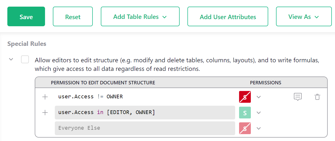 Access rules